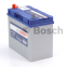 Акумулятор Bosch S4 45AH JL+330A (EN) (Тонка клема) 2 Акумулятор Bosch S4 45AH JL+330A (EN) (Тонка клема) 2