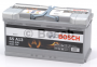 Аккумулятор Bosch S5 AGM 95AH R+850A (EN) 0 Аккумулятор Bosch S5 AGM 95AH R+850A (EN) 0
