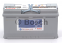 Аккумулятор Bosch S5 AGM 95AH R+850A (EN) 6 Аккумулятор Bosch S5 AGM 95AH R+850A (EN) 6