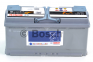 Аккумулятор Bosch S5 AGM 105AH R+950A (EN) 0092S5A150 0 Аккумулятор Bosch S5 AGM 105AH R+950A (EN) 0092S5A150 0