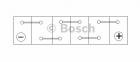 Аккумулятор Bosch S4E 65AH R+ 650A EFB (START-STOP) (низкобазовый) 14 Аккумулятор Bosch S4E 65AH R+ 650A EFB (START-STOP) (низкобазовый) 14