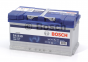 Аккумулятор Bosch S4E 75AH R+ 730A EFB (START-STOP) (низкобазовый) 0 Аккумулятор Bosch S4E 75AH R+ 730A EFB (START-STOP) (низкобазовый) 0